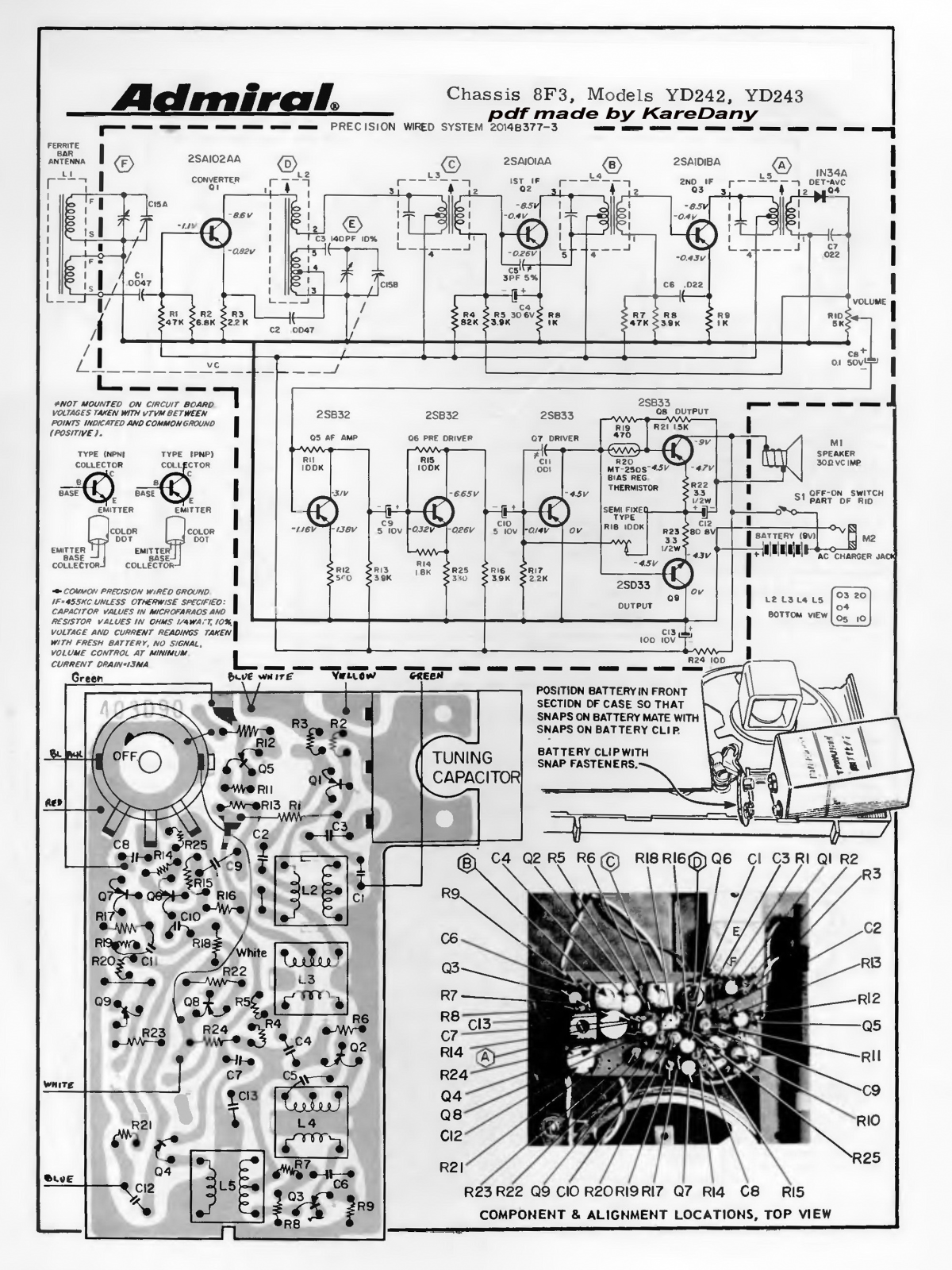 Admiral 8F3 Schematic - ManualMachine.com