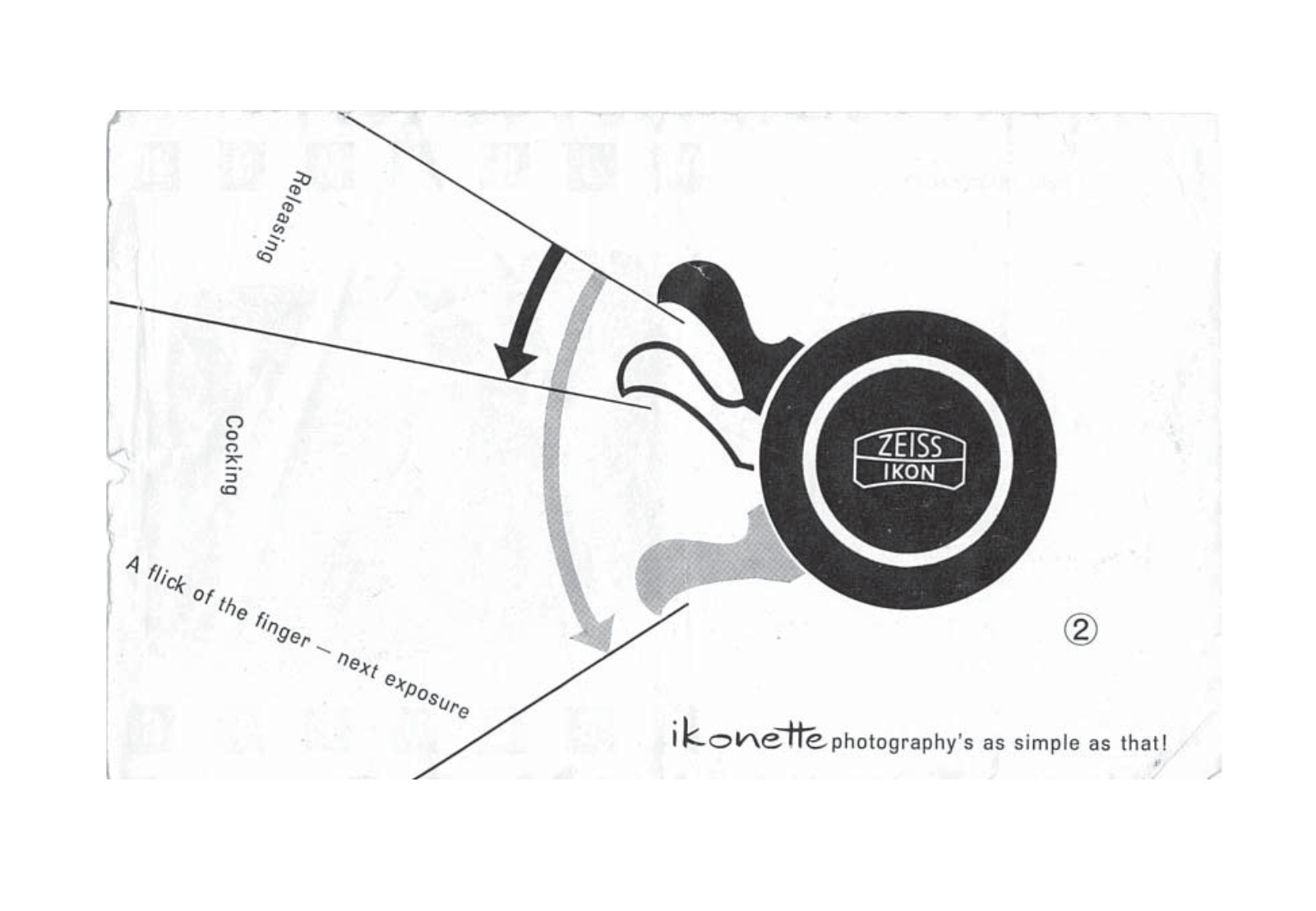 Zeiss Ikon Ikonette Operating Instructions