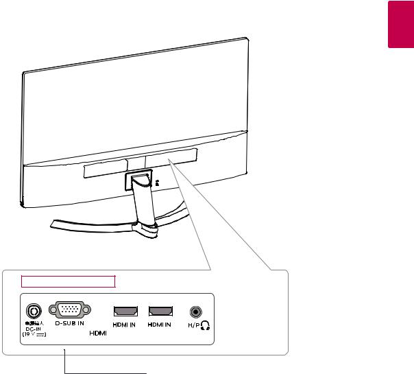 LG 27MP59HT-P User guide