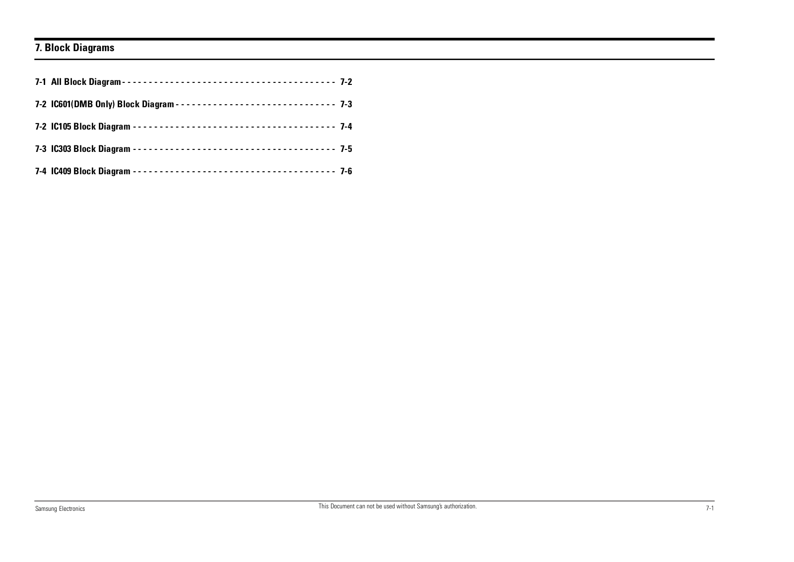 SAMSUNG DIGIMAX MS15 Block diagram