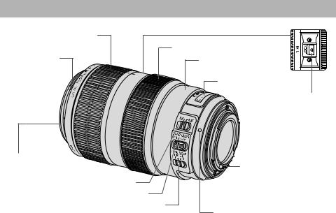 Canon EF 70-300mm f/4-5.6L IS USM User Manual