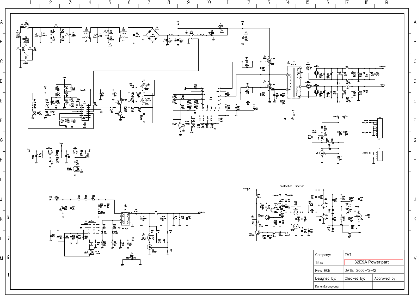 TCL 32E9A Schematic