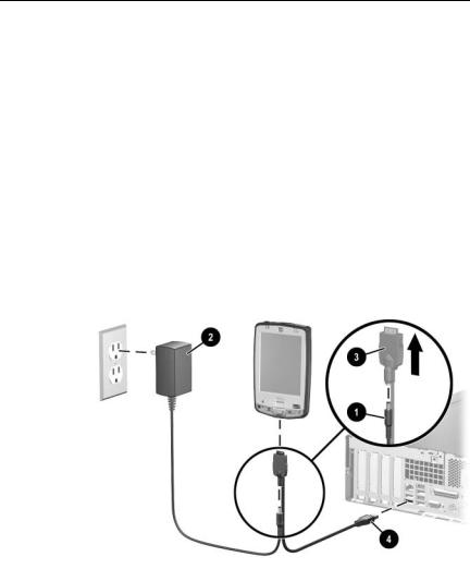 LG PDA L05C BT User Manual