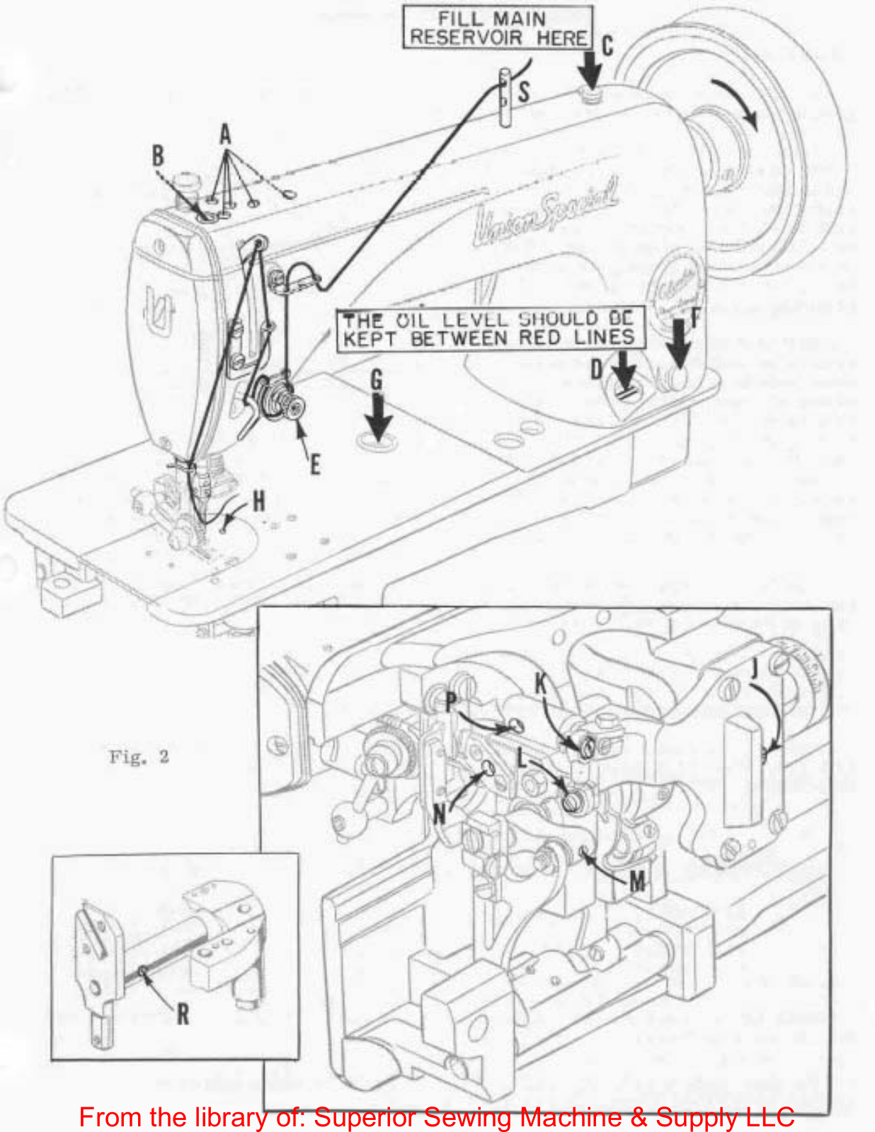 Union Special 100 Threading Diagram