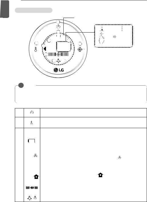 LG ASNW1263WB0 User Guide