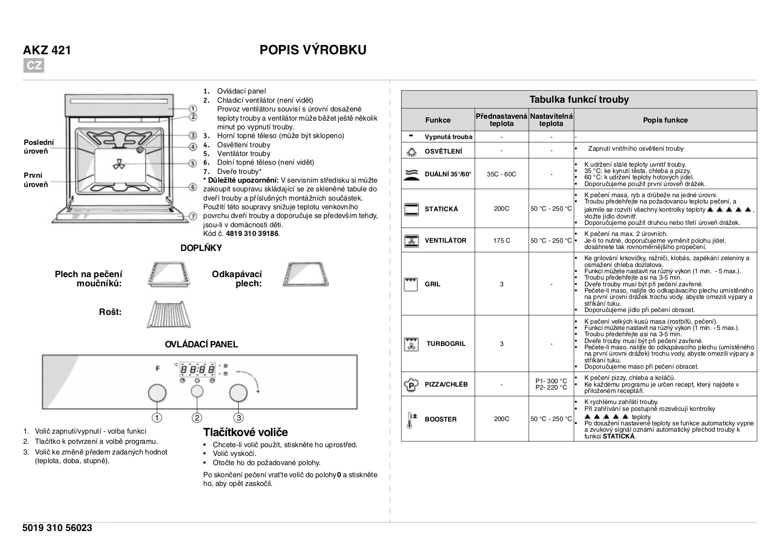 Whirlpool AKZ 421 WH, AKZ 421 IX User Manual