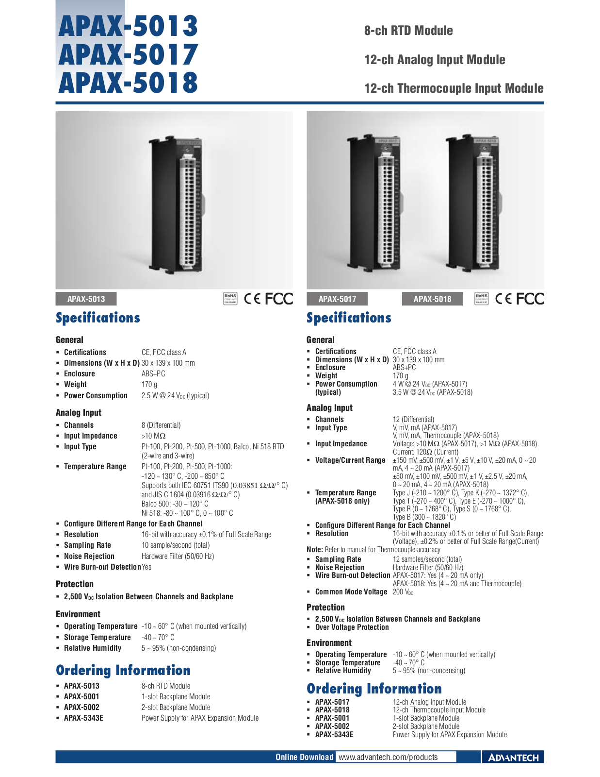 Impulse APAX-5018 User Manual