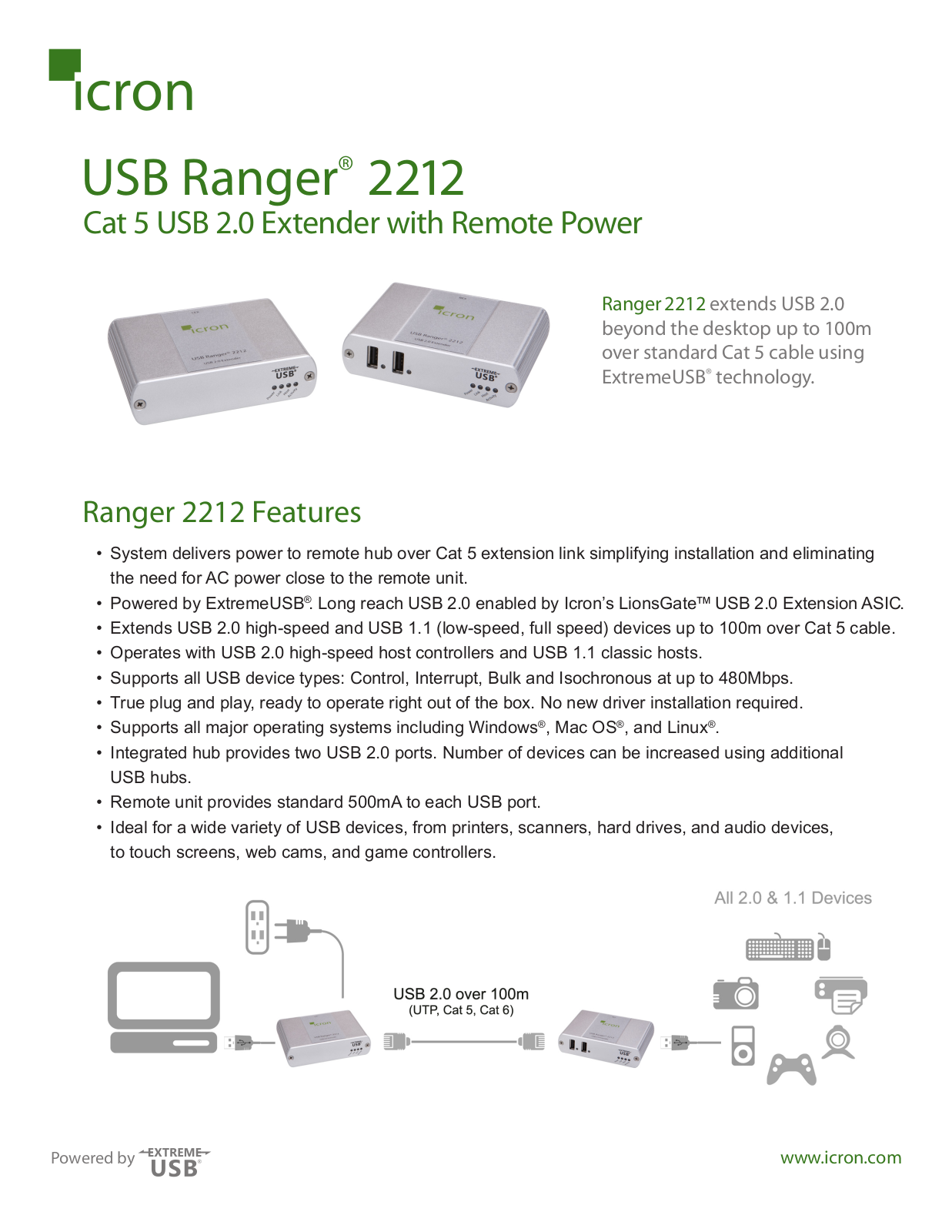 Icron 2212 User Manual