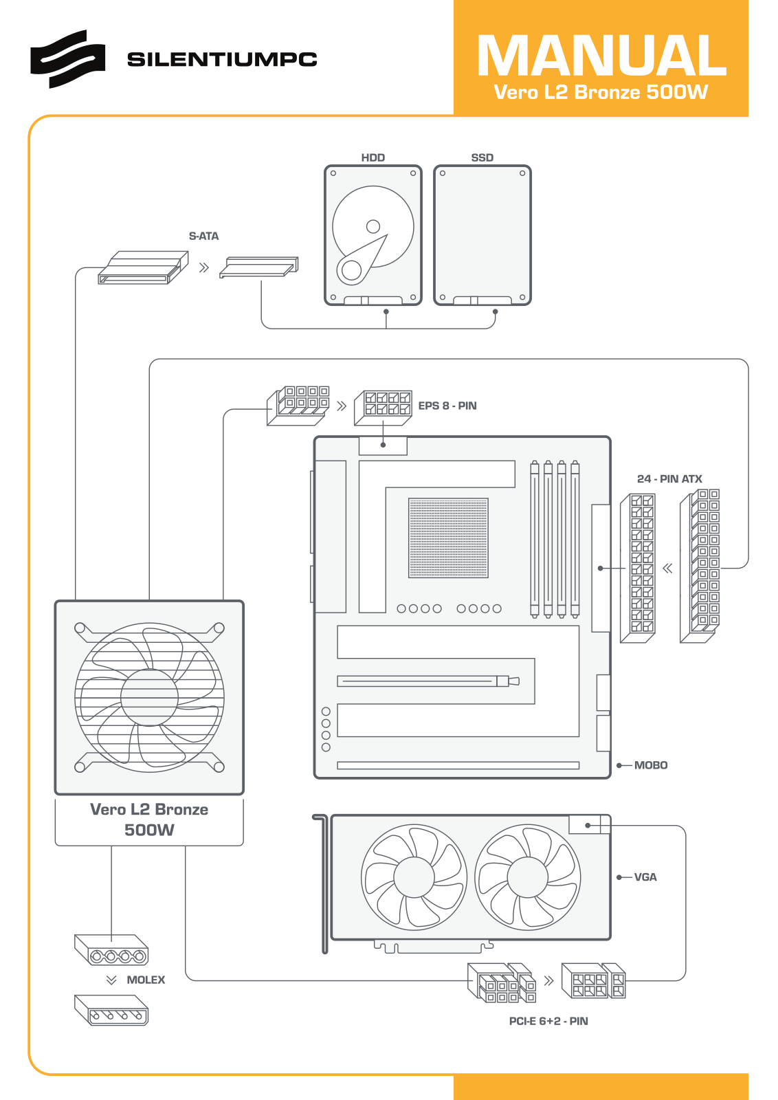 SilentiumPC Vero L2 Bronze 500W operation manual
