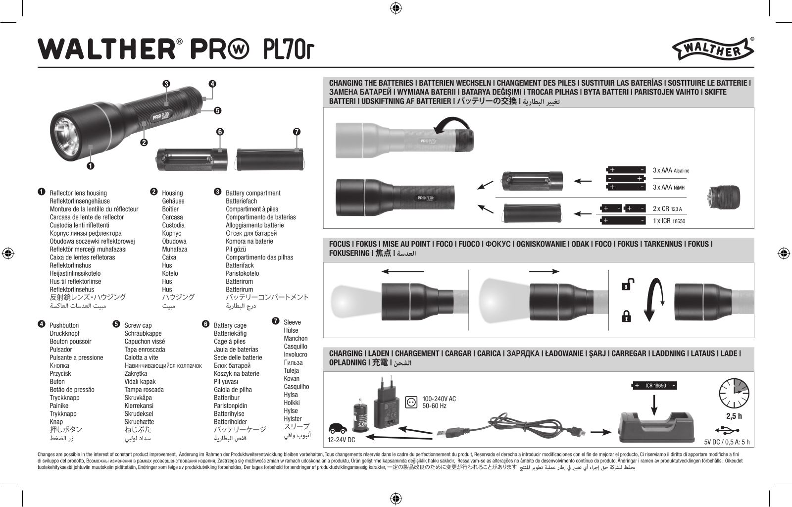 Walther Pro PL70R User Manual