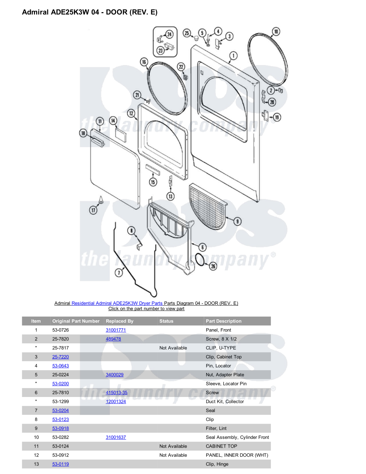 Admiral ADE25K3W Parts Diagram