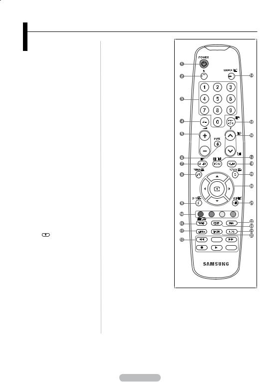 Samsung LE37A552P3R, LE46A552P3R, LE40A550P1R, LE32A550P1R, LE52A552P3R User Manual