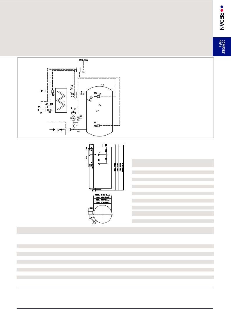 Danfoss AKVA THERM LV Fact sheet