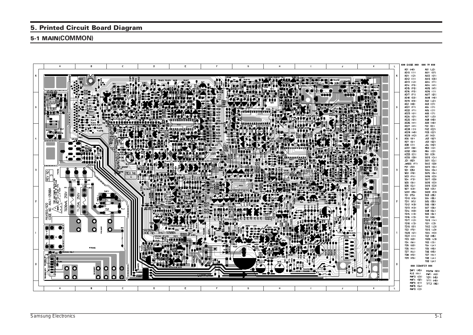 SAMSUNG max920, max900 Printed Circuit Board Diagram