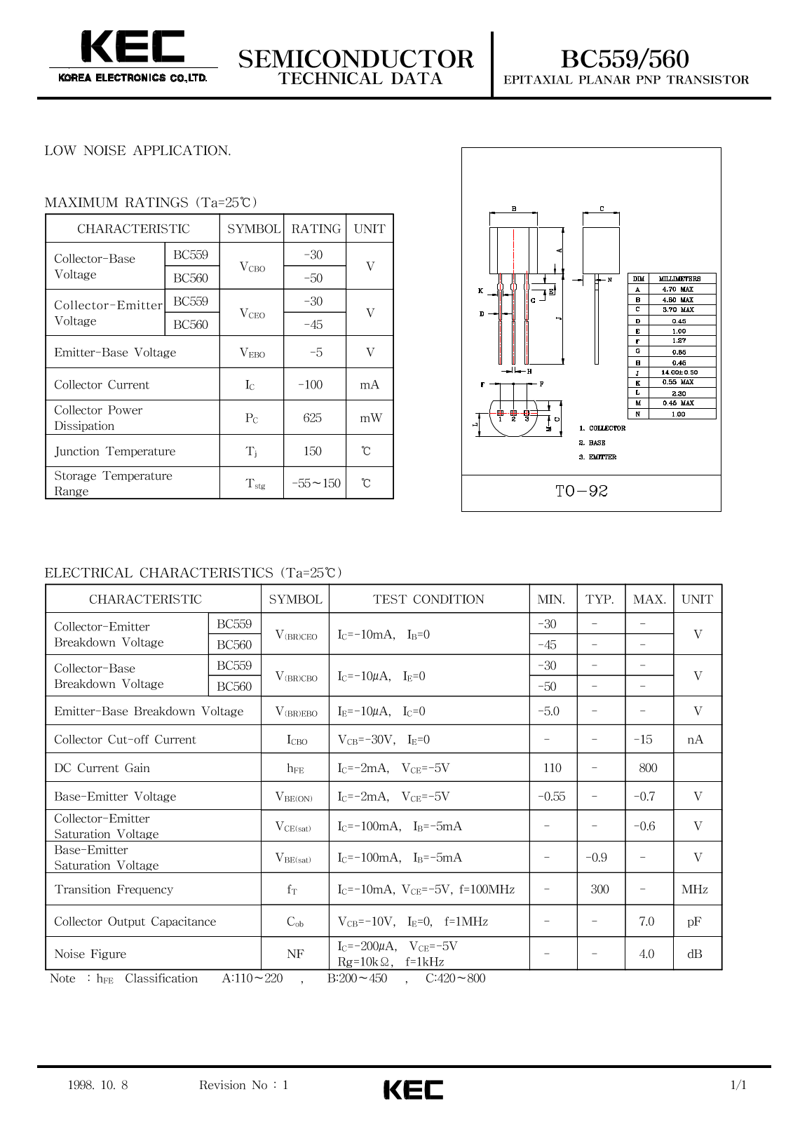 Korea Electronics Co  Ltd BC560, BC559 Datasheet