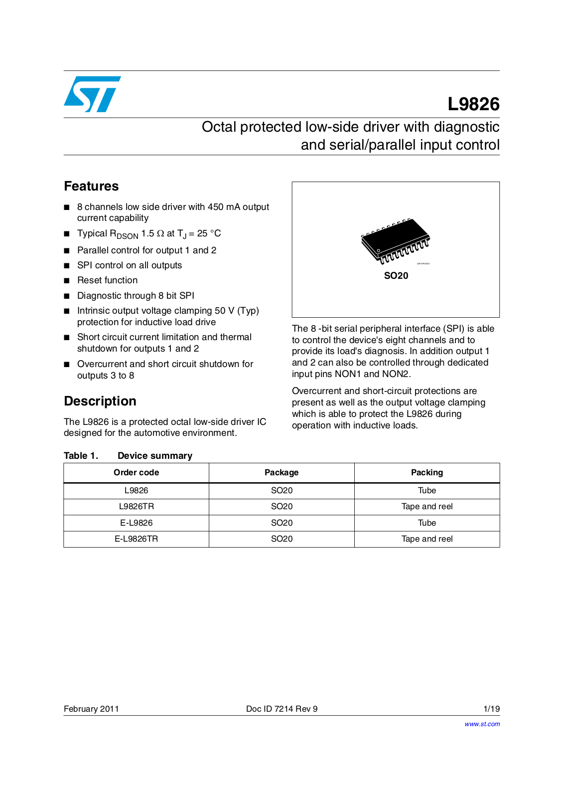 ST L9826 User Manual