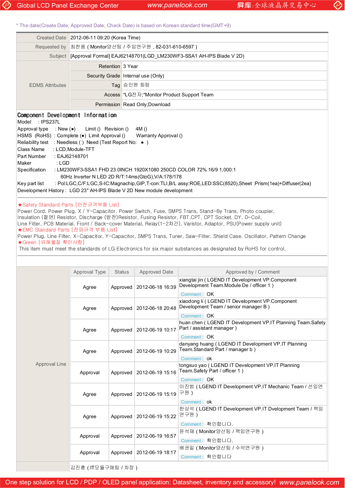 LG Display LM230WF3-SSA1 Specification