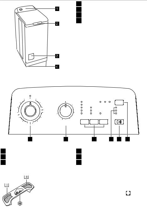 electrolux EWT 1262 ELW, EWT 1262 EMW, EWT 1262 EOW, EWT 1262 ESW, EWT 1262 EYW User Manual