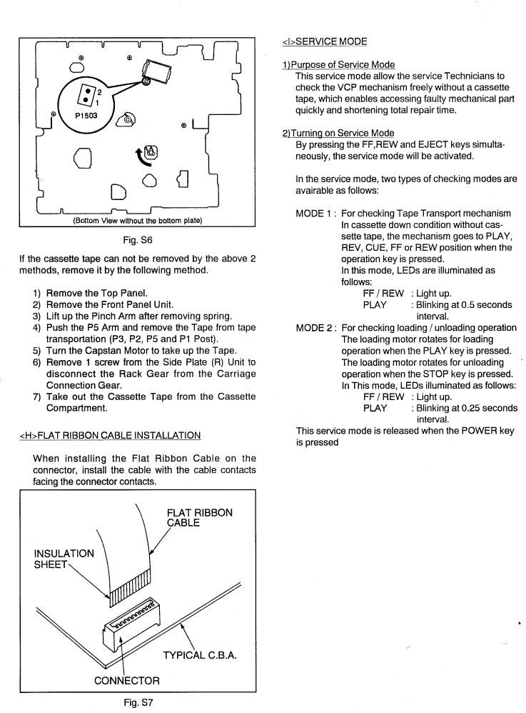 Panasonic NV-HP10RAM Service Manual