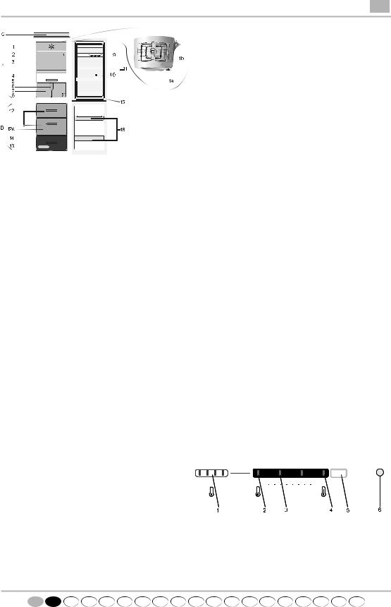 Whirlpool WBC3725 A X PROGRAM CHART