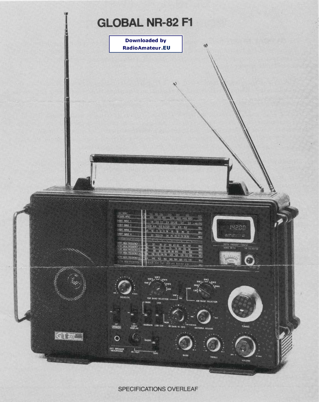 Pozosta NR-82-F1 User Manual