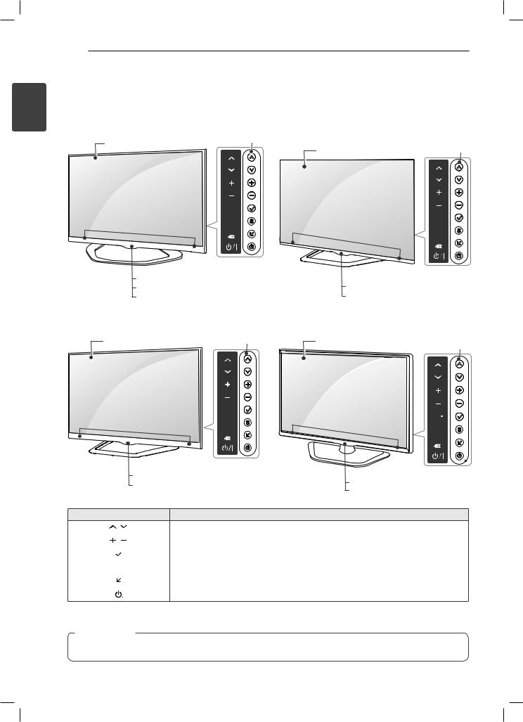 LG 32LA6200, 47LA6910 User manual