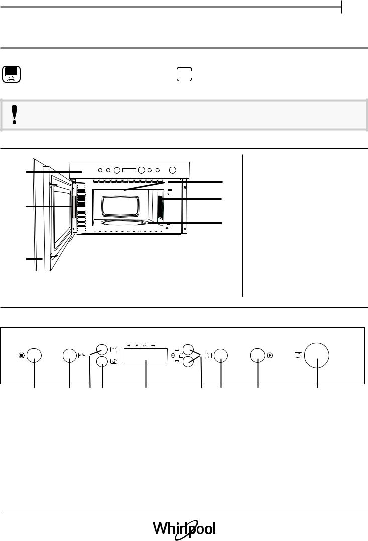 WHIRLPOOL AMW 4920/IX Daily Reference Guide