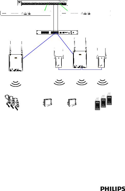 Philips 4843C User Manual