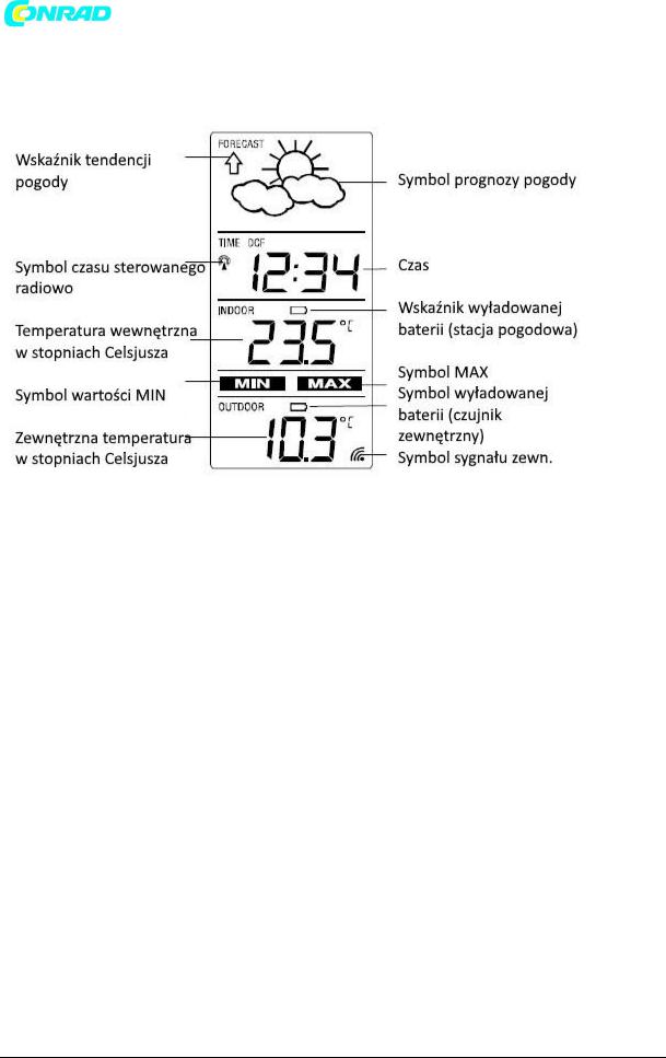 Techno Line WS 9215 - IT Alu Instruction Manual