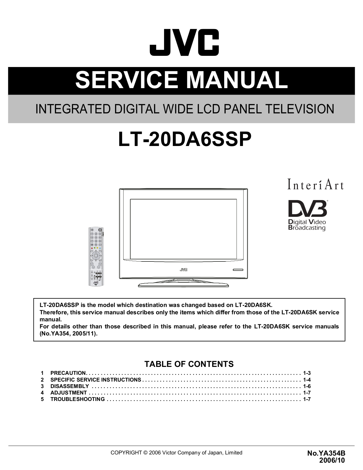 JVC LT-20DA6SSP Schematic