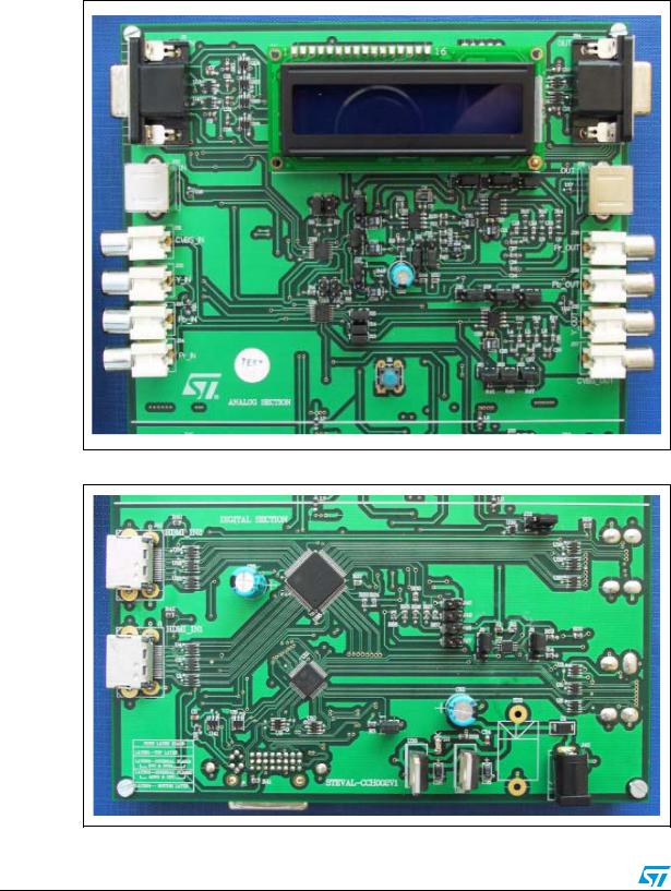 ST CCH002V1 User Manual