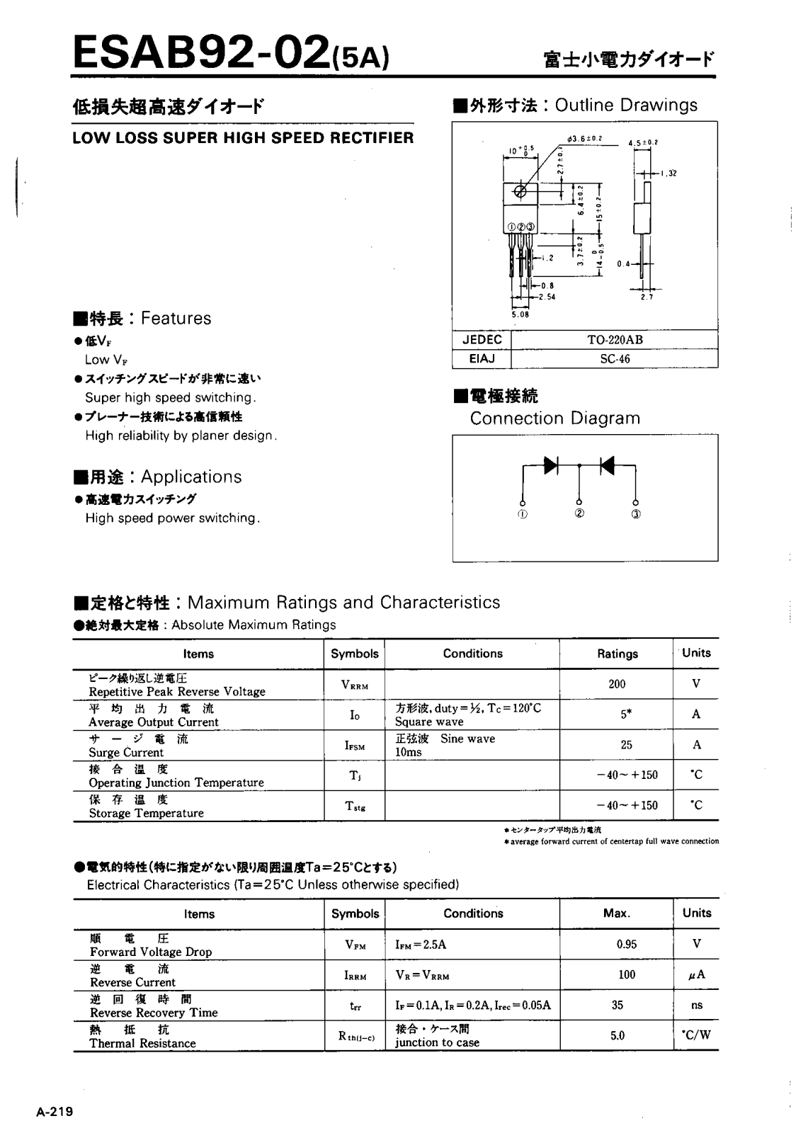 CALLM ESAB92-02 Datasheet