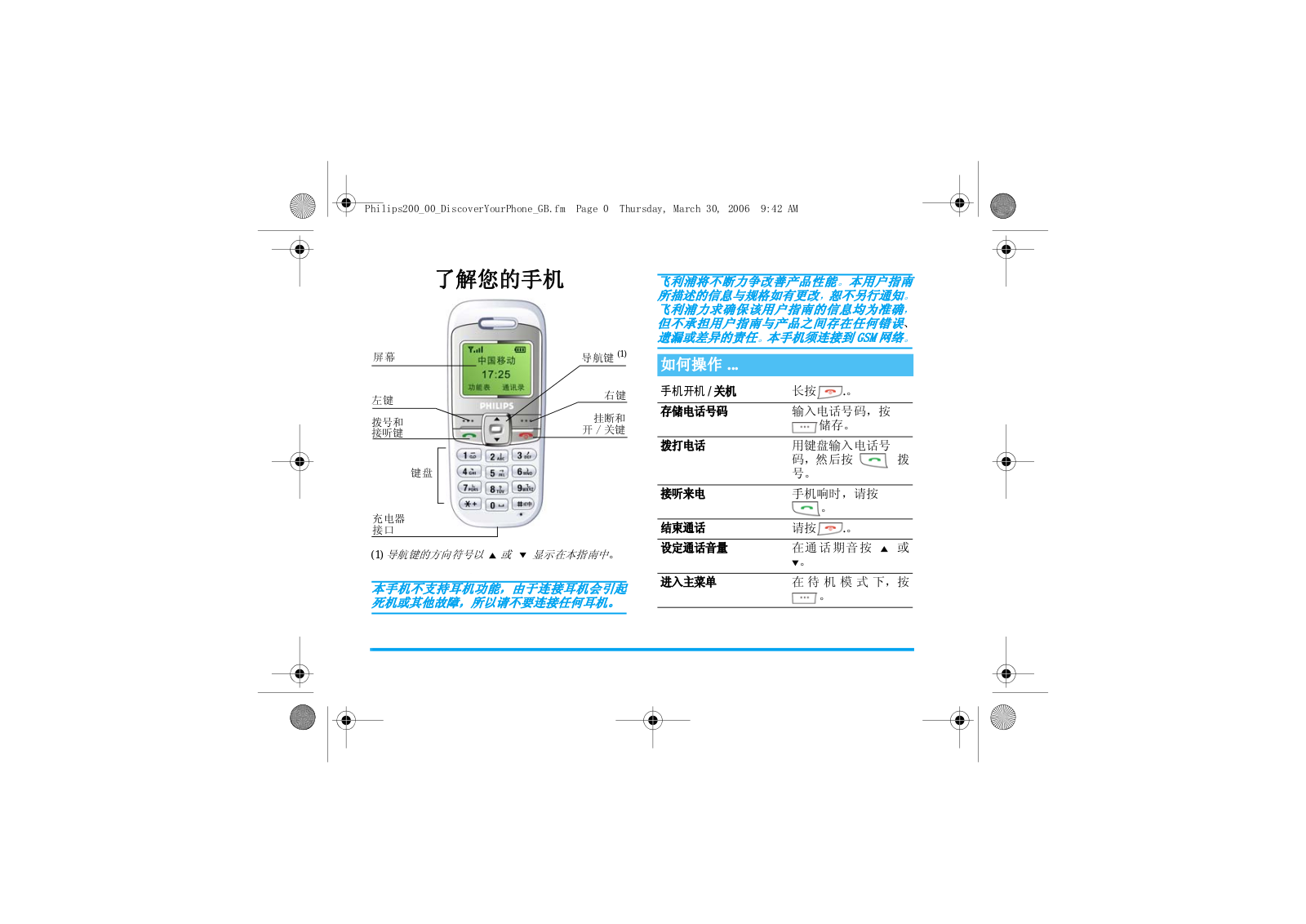 Philips S200 User Manual