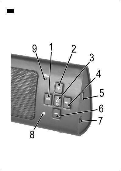 AEG BSS 4818 Instruction Manual