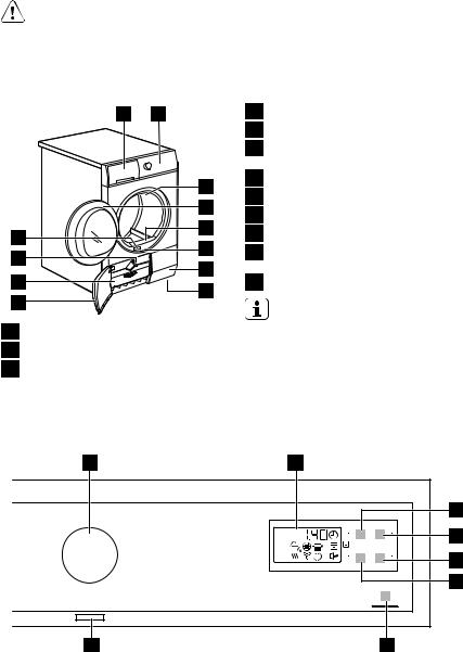 AEG EDH3386GDW User Manual