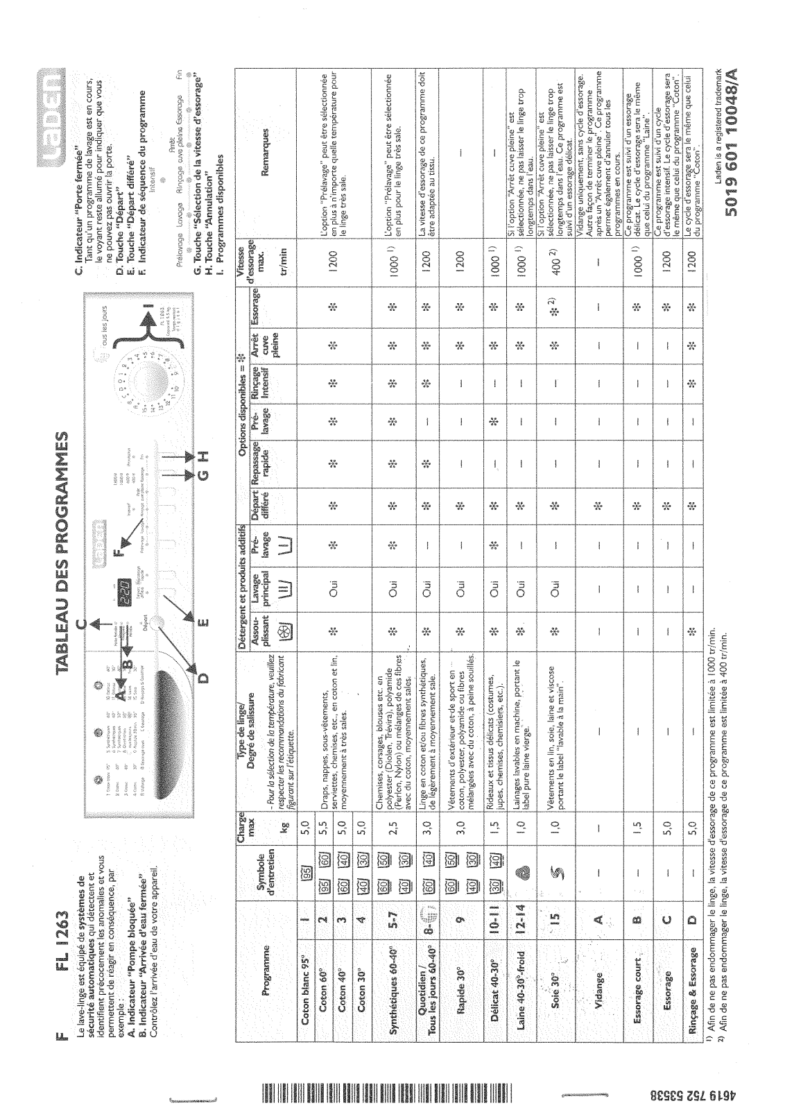 LADEN FL1263 User Manual