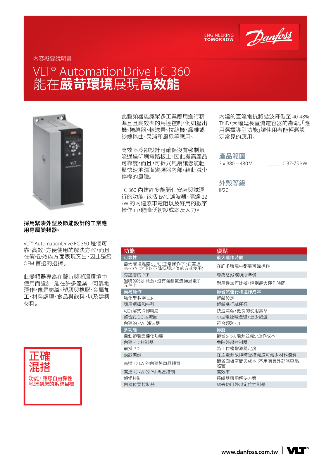 Danfoss FC 360 Fact sheet