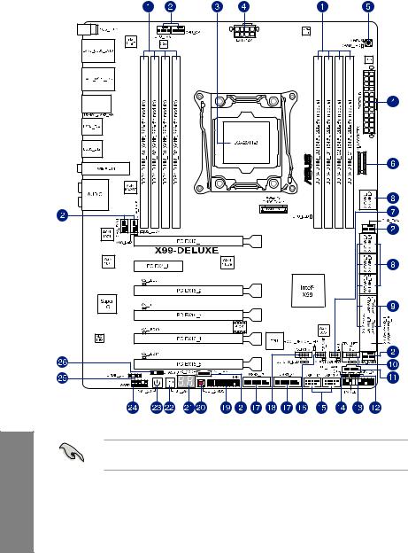 ASUS X99-DELUXE, X99-DELUXE-U3.1, F9504 User Manual