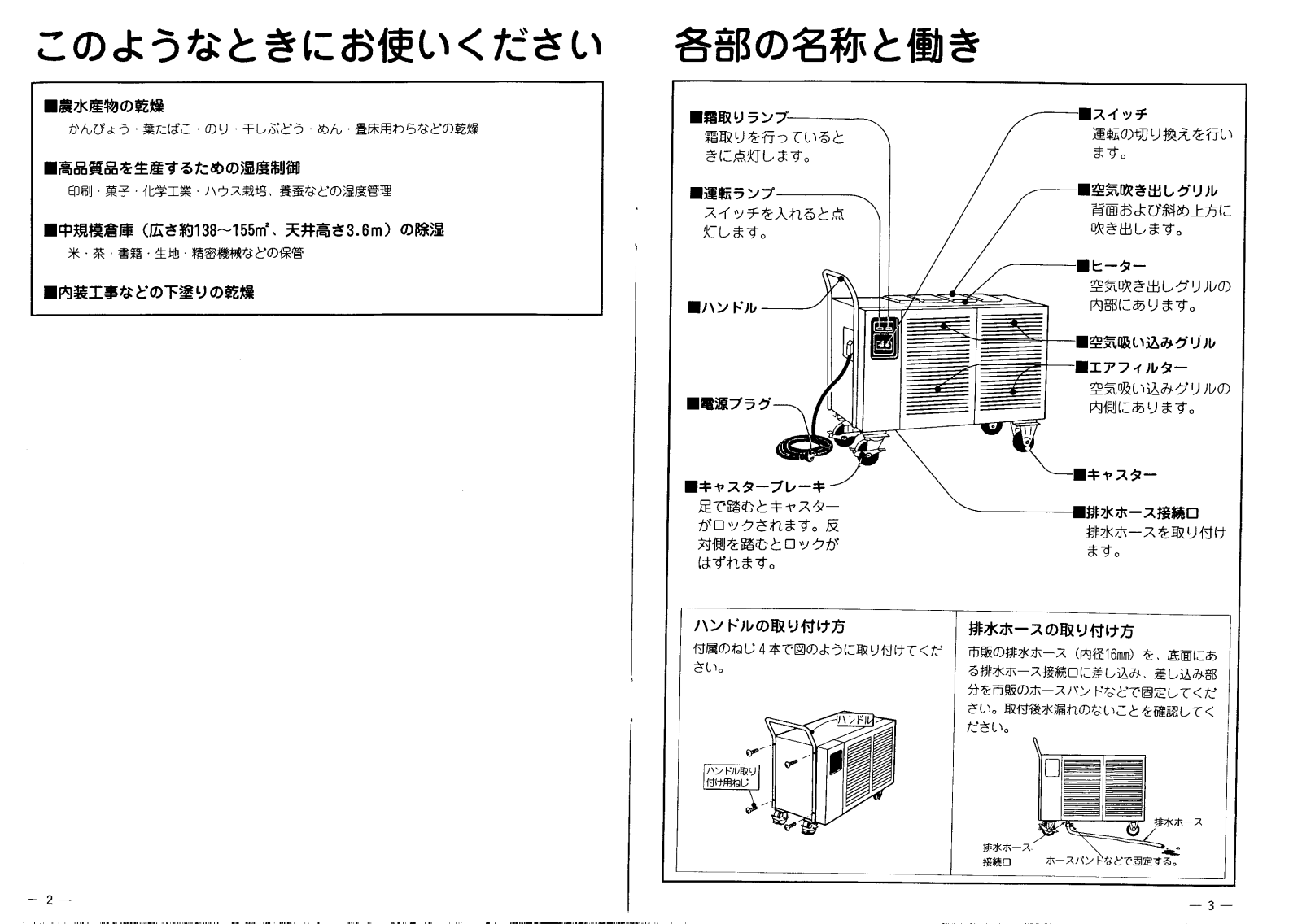 HITACHI RD-7101LKT User guide