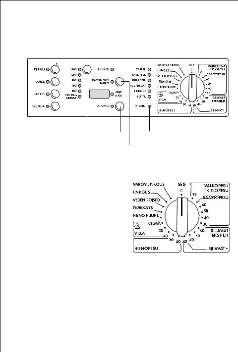 AEG LAVAMAT 74730 User Manual