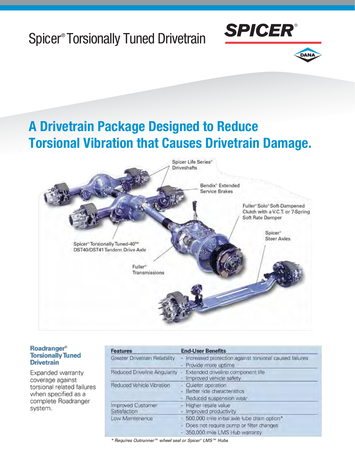 Spicer Torsionally Tuned Drivetrain User Manual