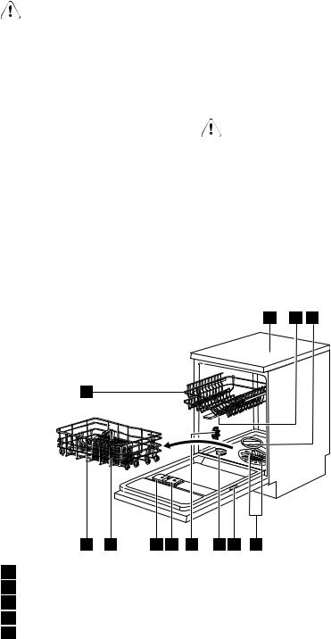 AEG ESF655 User Manual