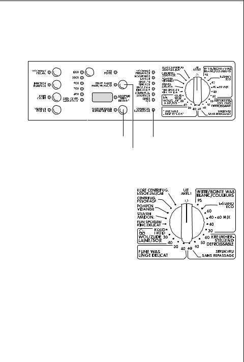 ELECTROLUX L72655 User Manual