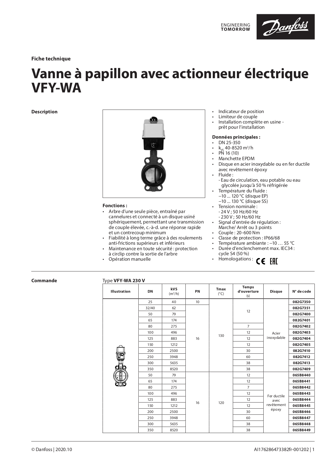 Danfoss VFY-WA Data sheet