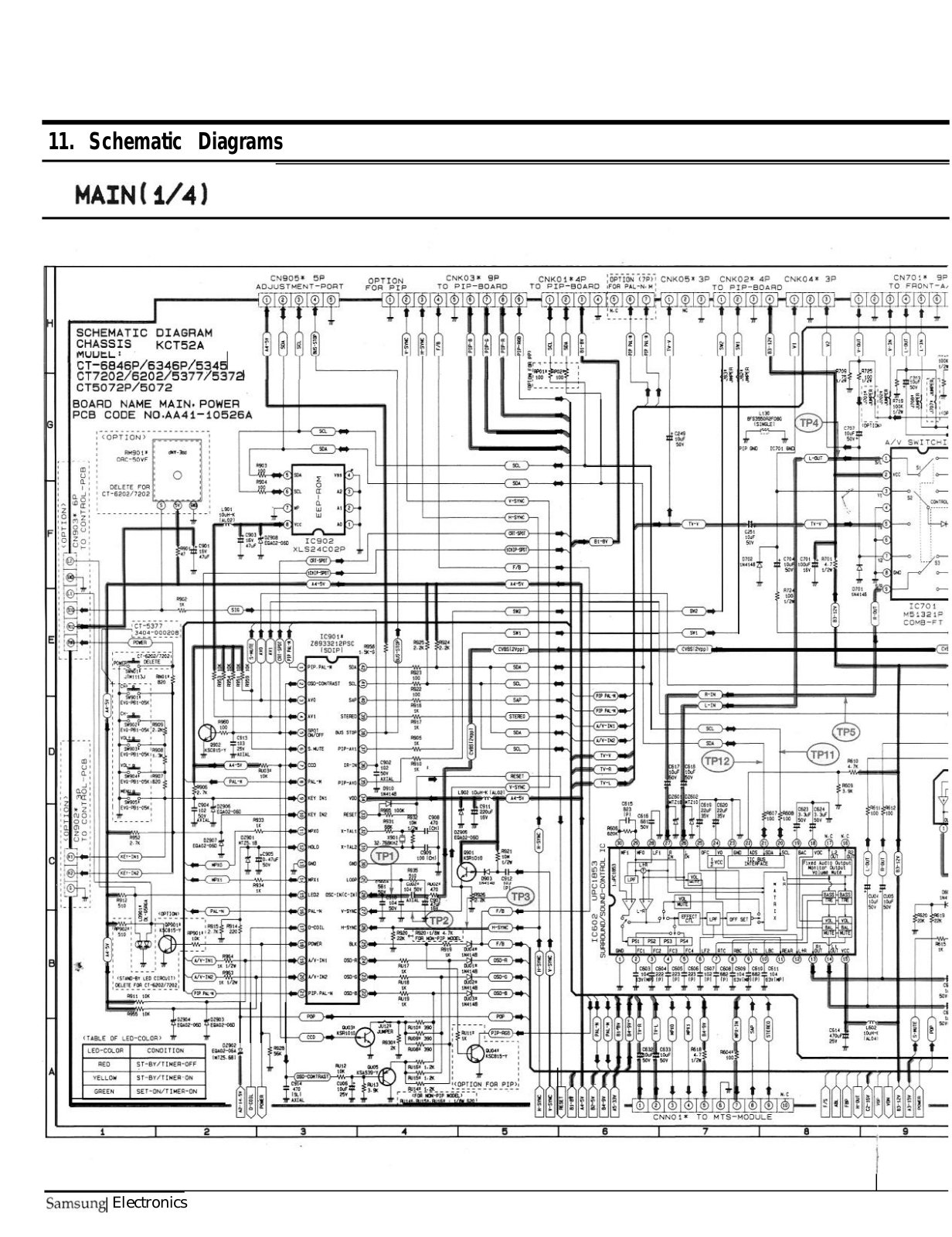 SAMSUNG CT 5072BPC Diagram