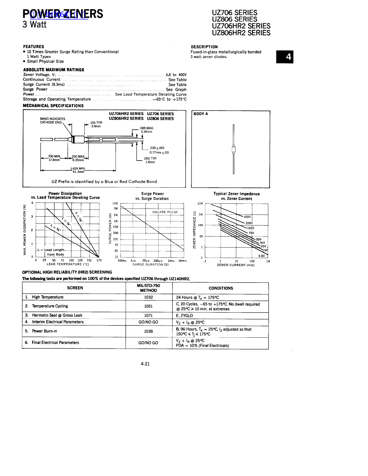 Power ZENERS UZ706 Technical data