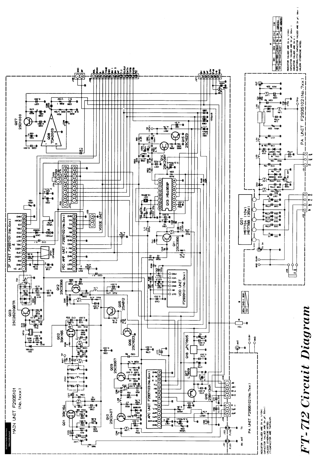 Yaesu FT712RH Schematic