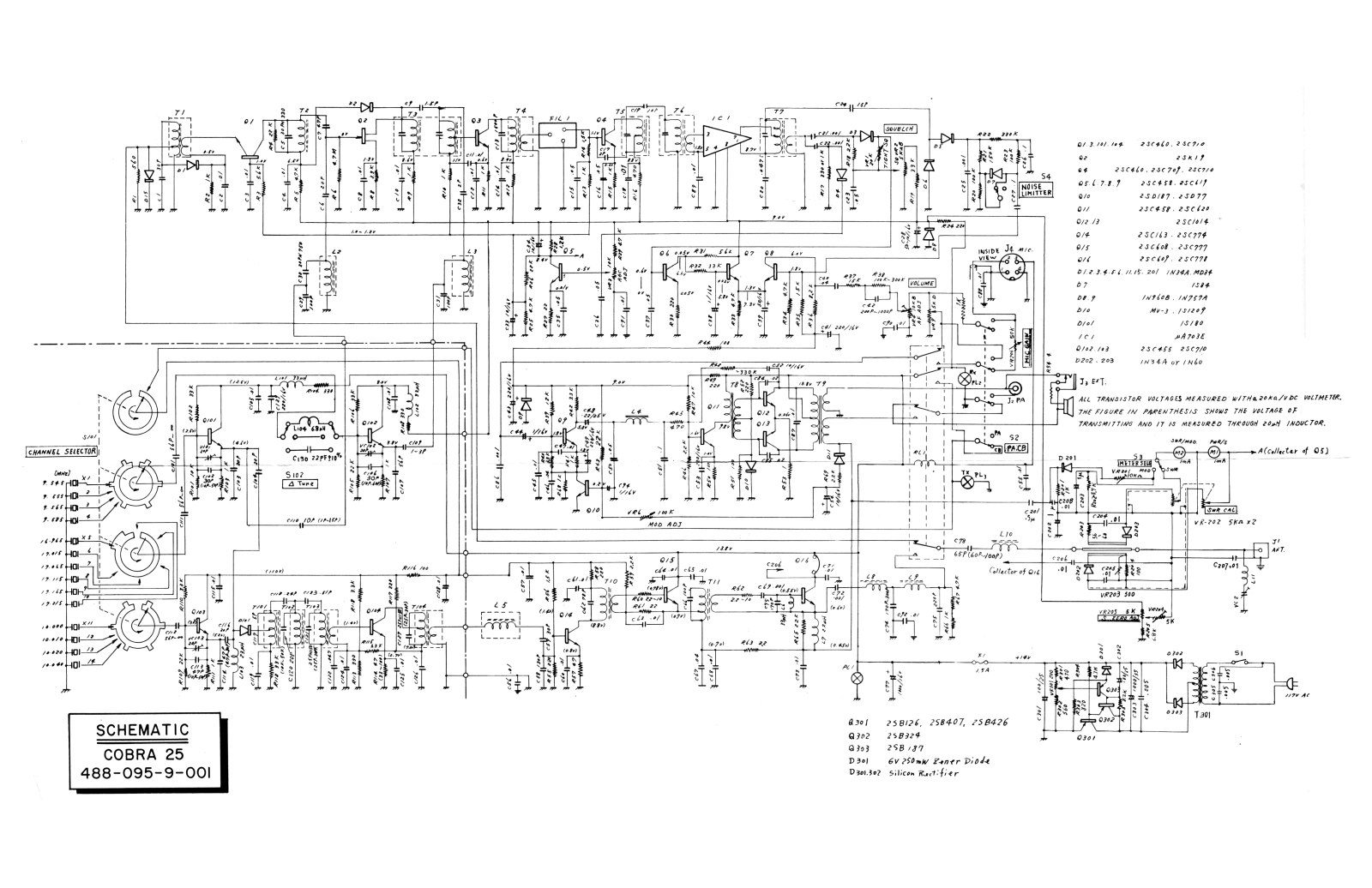 Cobra 25 User Manual