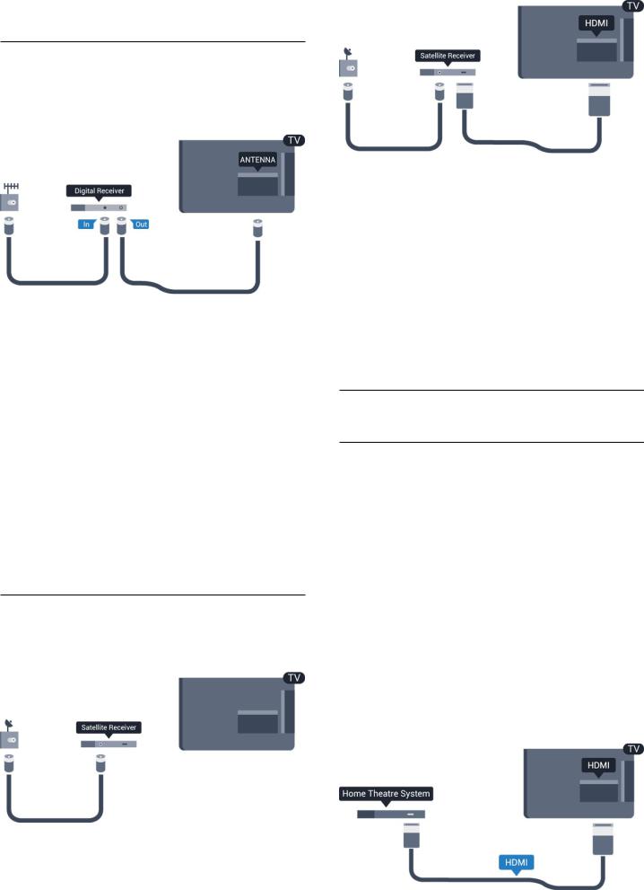 Philips 40PFK4100 User Manual