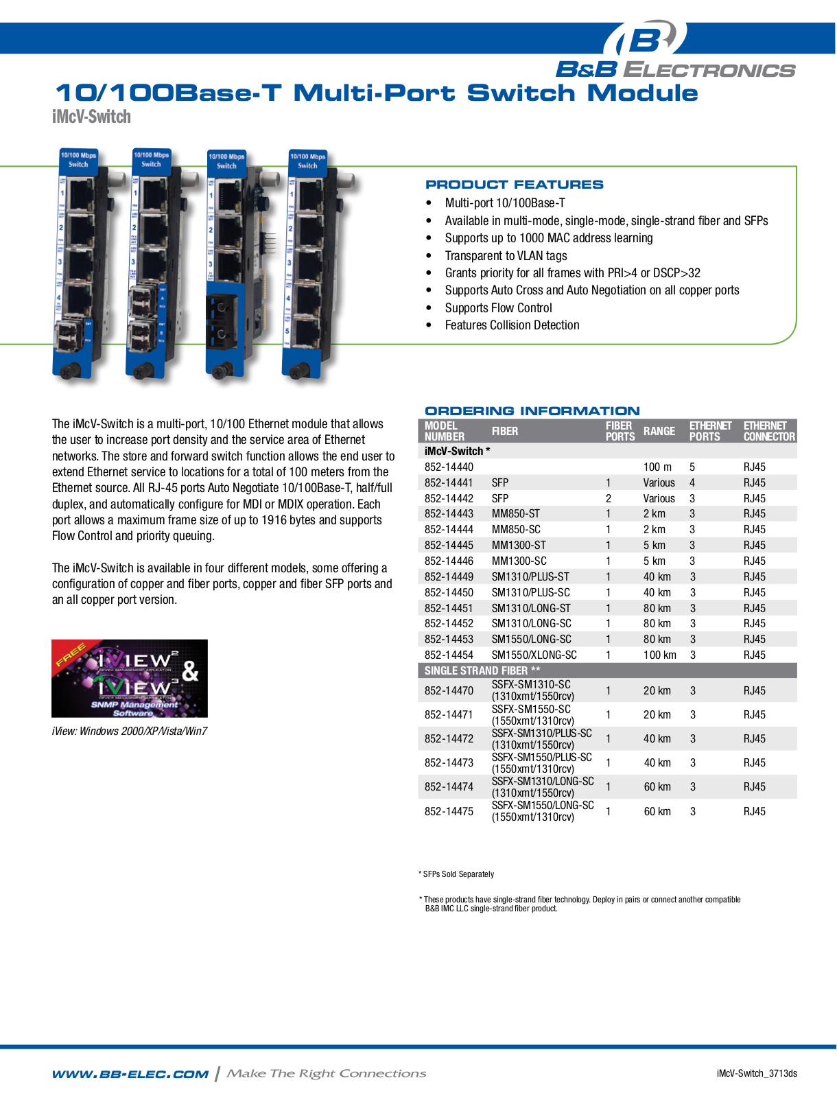 B&B Electronics 852-14440-75 Datasheet